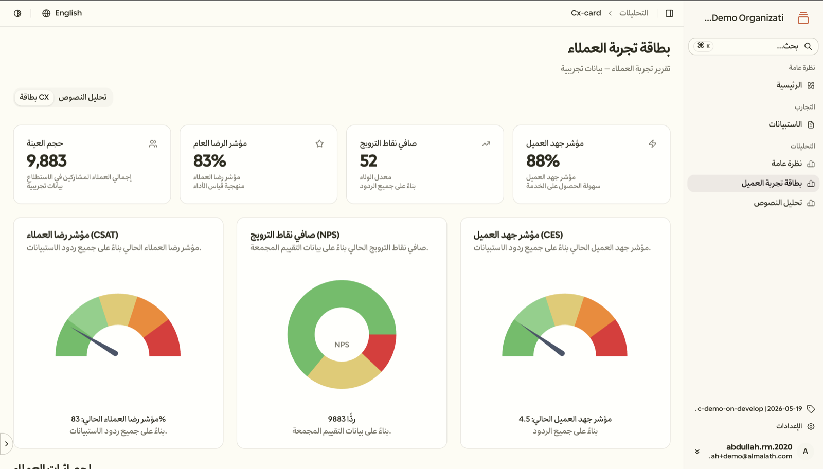 بطاقة تجربة العميل في لمحة